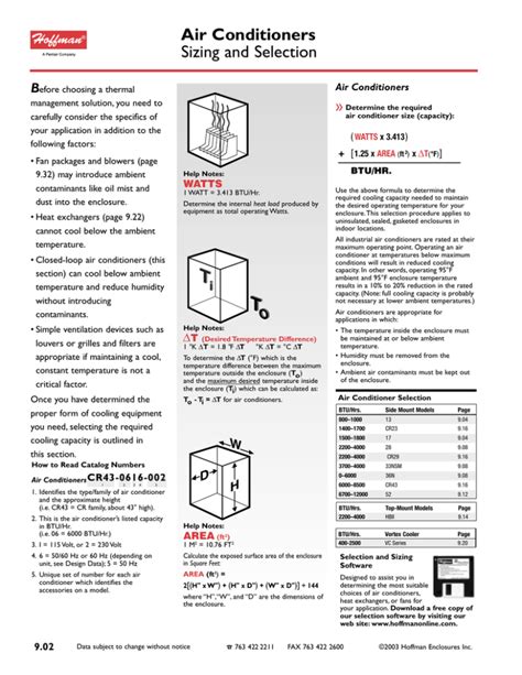 air conditioner distribution box abbreviation|air conditioner abbreviation.